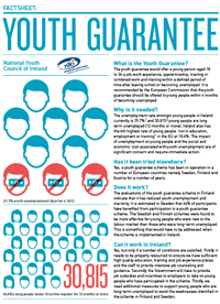 Youth Guarantee Factsheet